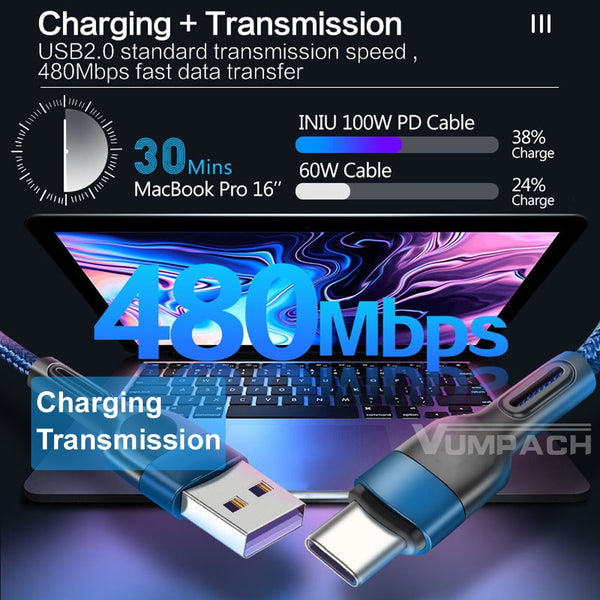 cable type c Fast Charging